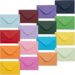 How to Measure the ROI of Magnet Mailers and Gift Card Mailers
